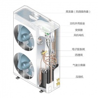 德国AKL热泵|AKL空调，AKL教你鉴别水机好坏