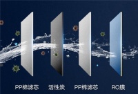 沁园大禹新品上市：好水好生活，家庭优选择