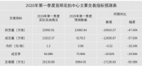 蓄力储能静候疫去春归2020昆明花展将延期至11月举行