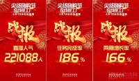 创佳绩！日丰卫浴“尖货嗨购节 在线抢工厂”完美落幕