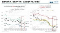 空调季报 | 2020年中国空调市场Q1总结报告