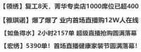 【新浪观点】直播热潮下 借势打造线上线下一体化是关键
