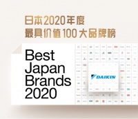 用集团实力捍卫品牌价值！大金荣登2020年度日本最具价值100大品牌榜