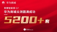 大卖超5200套 青稞Q7智能锁华为商城首发众测圆满成功