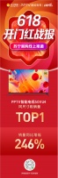 跌破千元！999元PPTV 50吋智能电视跻身同尺寸段销量TOP1