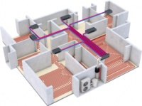 奥特朗空气源热泵立式窄体机身，解决“空调地暖两联供”安装普及难题