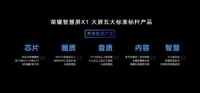 互联网电视竞争白热化 消费者如何练就火眼金睛