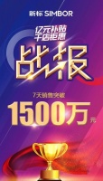 新标门窗亿元补贴火爆全国，7天突破1500万