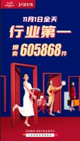 月影灯饰双11预售战果丰硕，11月1日全天创行业第一佳绩！