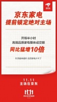 高端品质家电成交额同比增长超10倍 11.11绝对主场被京东提前锁定了！