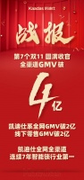 GMV破4亿，凯迪仕连续7年夺智能锁行业全网全渠道第一