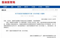 疫情反复，流感来袭，今冬饮用水安全不容忽视！