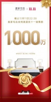 双十一捷报,盈家宅品全网销售额突破1000万大关