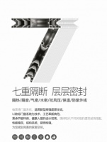 帕莱德系统门窗带你认识好门窗