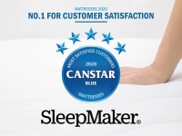 实至名归，造梦者荣获CanstarBlue2020年消费者最满意奖