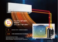 蓄热升级价格暖心 松下空调年终大促进行中