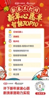 心愿系列④“晒一晒”乐居用户装修心愿单 智能小家电受热捧？
