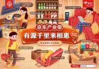 此刻心意先到家！京东年货节预热已开启，源头好物等你来！