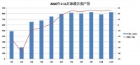2020冰箱市场综述：低开高走 出口井喷