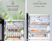 平安春节，防疫靠大家，索奇二星级消毒柜助力防疫！