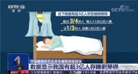 睡眠研究领域现里程碑式成果!一智能床垫掀起深睡革命