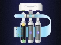 家用净水器怎么选择好？碧然德，用心净水，值得选择