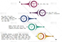 蝉联十二载持续领先！大金空调再次领跑多联机市场