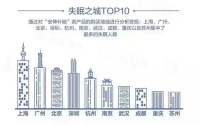 2021远离EMF!接收马来西亚GETHA吉达的自然"新"意