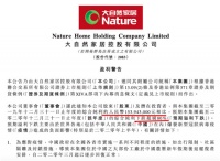 大自然家居：2020年度综合纯利预期下跌超过80%