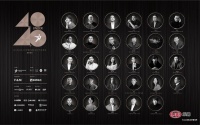40 UNDER 40 中国（沈阳）设计杰出青年榜单（2020-2021）