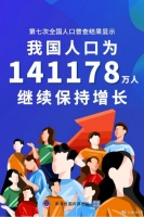 第七次人口普查数据公布，对家居行业将产生四大影响！