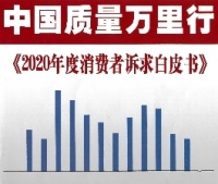 年度消费者诉求白皮书发布，力证大金的服务先行示范作用