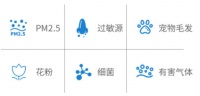 有我在的室内,BRI呼博士让家居生活清新怡然