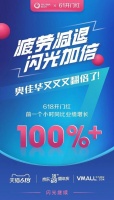 618开门红|奥佳华按摩椅又又又翻倍了！前一个小时同比业绩增长100％+！