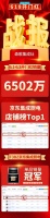 旗开得胜，全力冲击！森歌618开门红线上销售突破6502万，京东集成厨电店铺榜Top1~