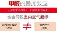 除过3套房子的甲醛才总结出的经验教训，后面的人千万别再入坑了