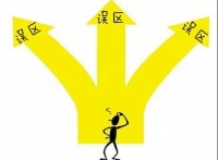 除甲醛别在只用这几种了，效果没有你想象的那么好