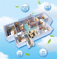 好空气选新风，联塑新风管为健康呼吸添保障