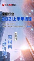 木材价格上涨188%!看曲美、我乐等企业如何应对原材料涨价潮