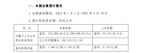 北新建材:2021半年度净利润预计17亿元至20亿元