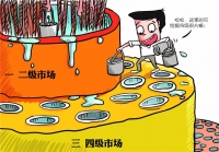 【新浪观点】下沉市场规模达17万亿，墙布窗帘企业该如何跑马圈地？