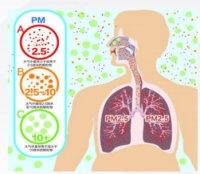 重新定义的健康住宅：真想拆掉空调重装！