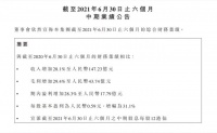 中国联塑：2021上半年营收147.23亿元，同比增长28.10%