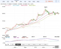 「一线」㊳ |电力吃紧、原材料价格上涨 家居龙头企业纷纷宣布涨价