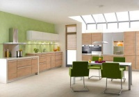 判断一款橱柜是否靠谱，这几点要知道！