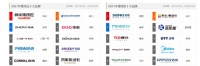 2021集成灶十大品牌重磅出炉