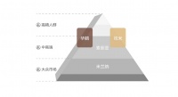索菲亚三季报营收、净利润双增长，业绩稳中提质