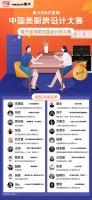 榜单出炉！“齐家网&美大中国美厨房设计大赛”人气TOP20公布