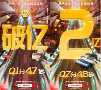 1分47秒破亿7分48秒破2亿 林氏木业打响双11第二波头炮