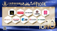 重磅！久盛地板入选「2021消费者信赖十大地板品牌」